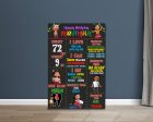 Chutti Kannamma Theme Chalk Board Hot on Sale